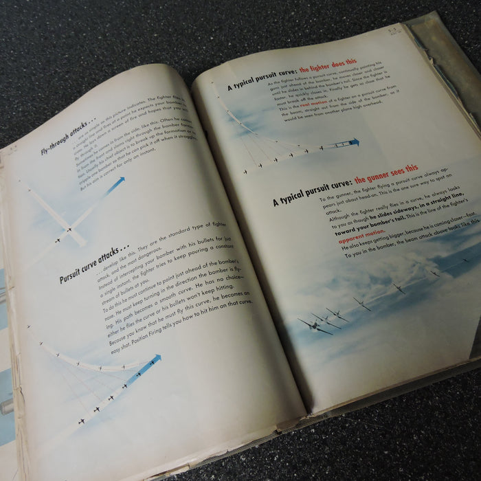 Gunners Information File USAAF Manual No 20, B-17, B-24, B-25
