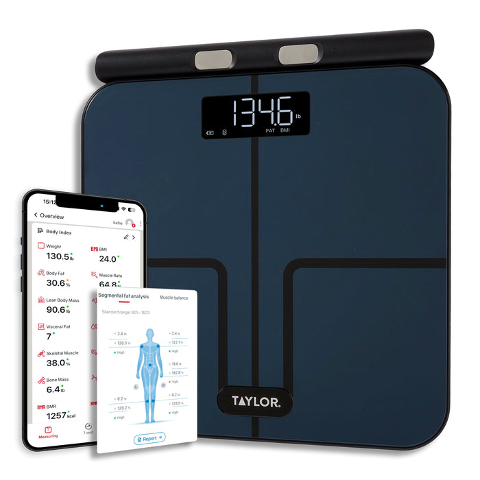 Close up of a digital scale display showing weight and BMI readings