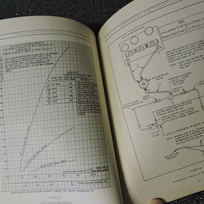 Sperry Aircraft Gyropilot Operation and Installation Manual 1936