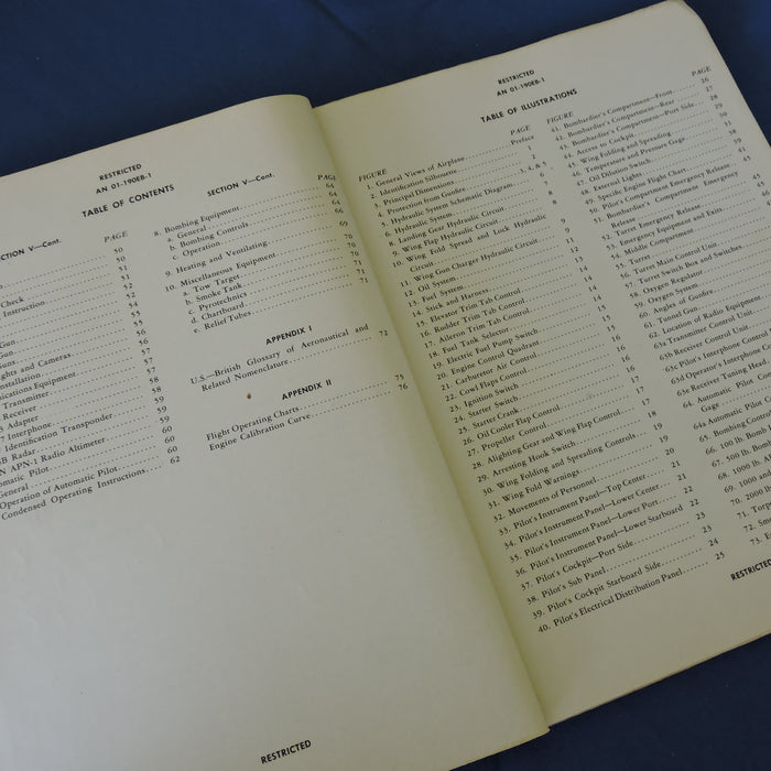 TBM-3 Avenger III Torpedo Bomber Preliminary Pilot's Handbook July 1944