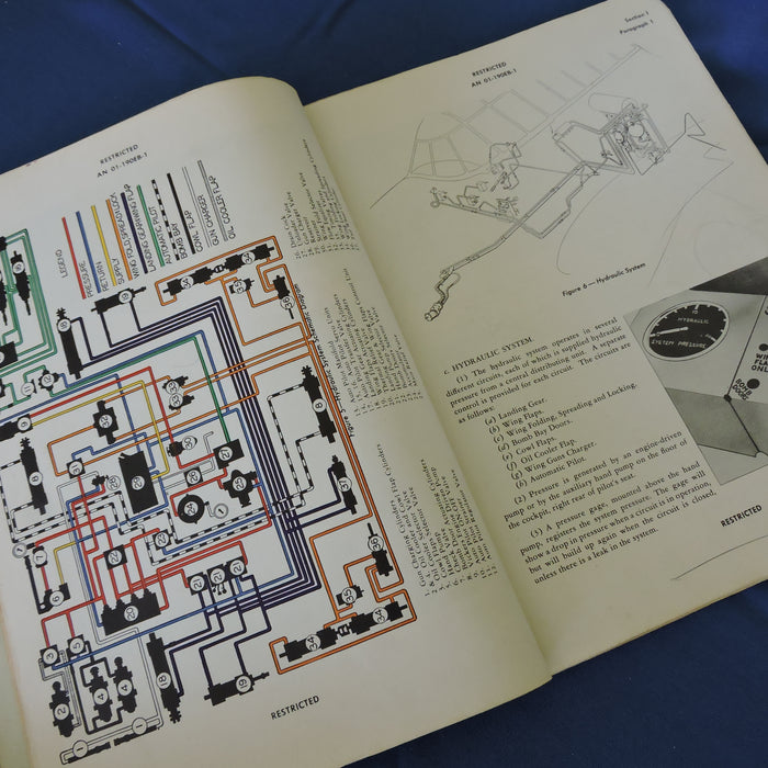 TBM-3 Avenger III Torpedo Bomber Preliminary Pilot's Handbook July 1944