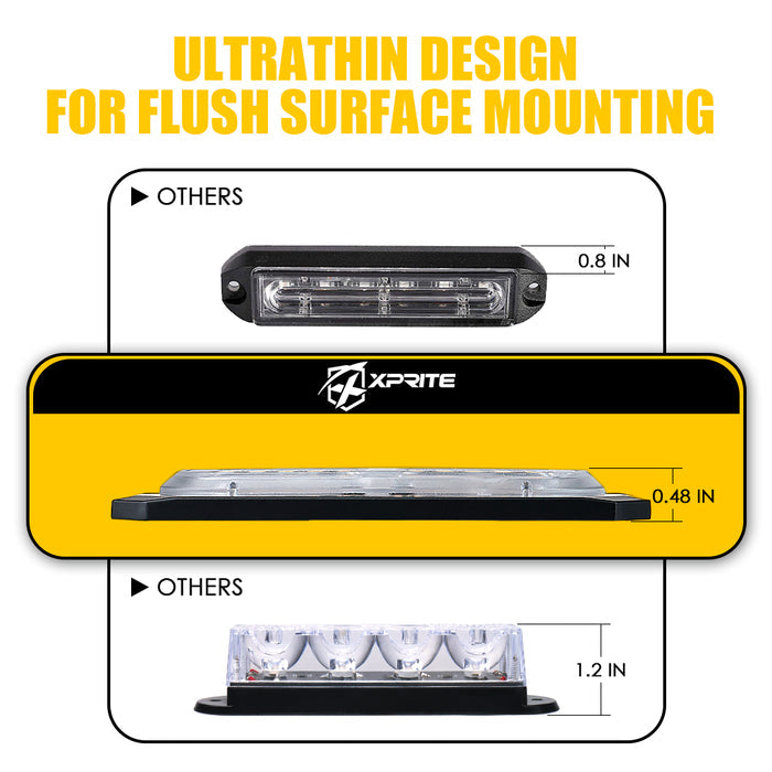 LED Marker Strobe Lights Control Box